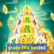 grade fifa bet365